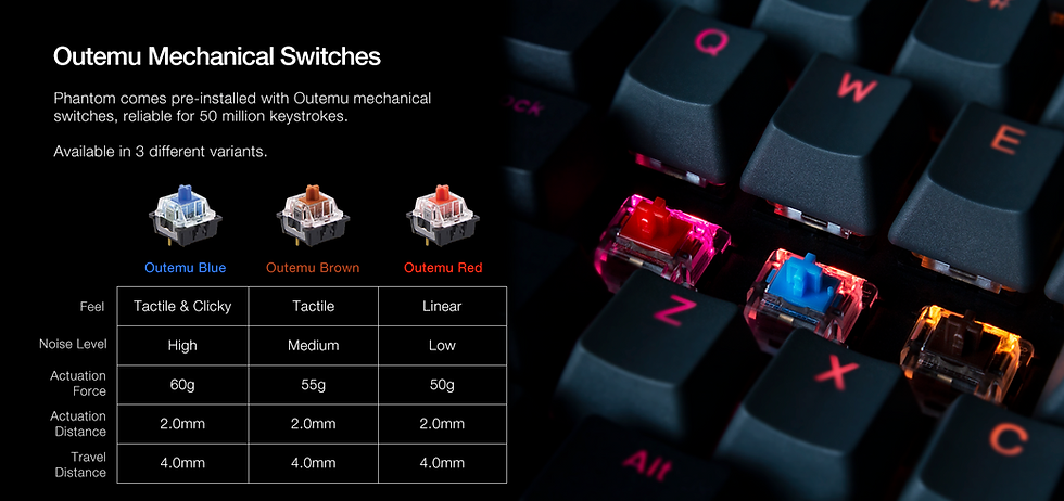 Tecware Phantom RGB メカニカルキーボード 104キー RED Phantom RGB Mechanical Keyboard | Tecware Keyboards